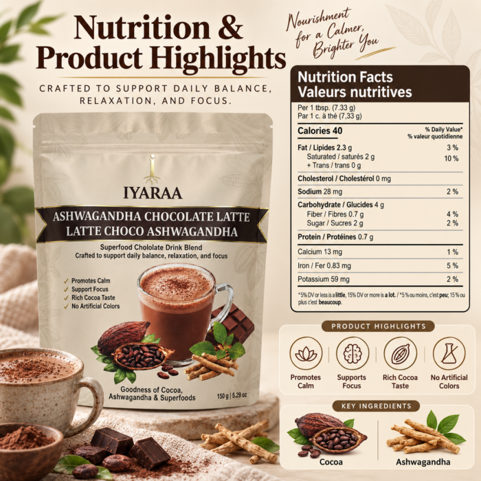 iyaraa ashwagandha nutritions