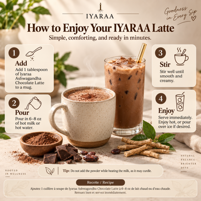 iyaraa ashwagandha recipe